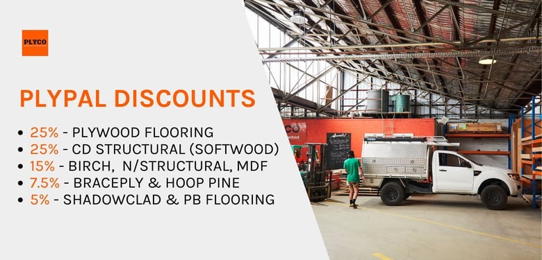 PlyPal 2026 product updates from Plyco